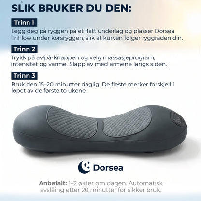 Dorsea TriFlow