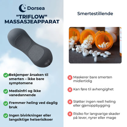 Dorsea TriFlow
