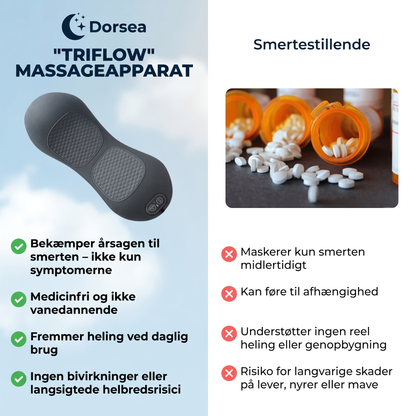 Dorsea TriFlow – Spinalstenose – Stop smerterne – uden operation, hjemmefra